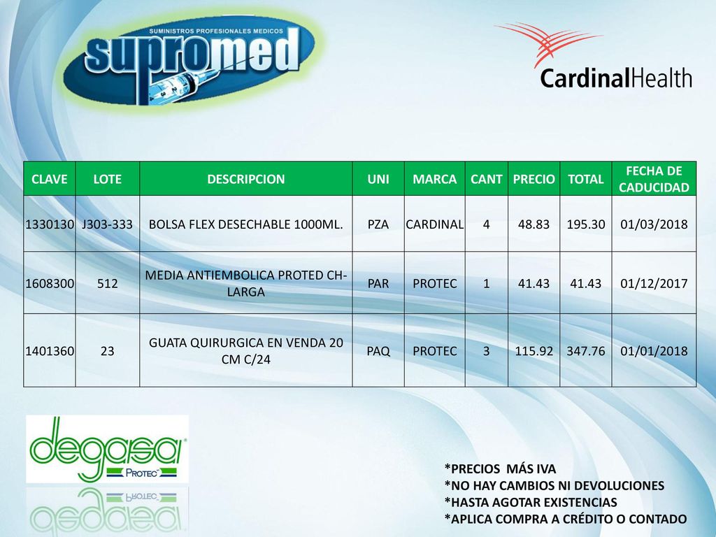 CLAVE LOTE DESCRIPCION UNI MARCA CANT PRECIO TOTAL FECHA DE CADUCIDAD
