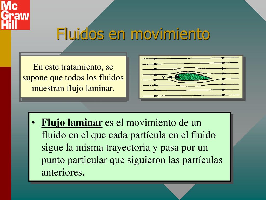 Fluidos en movimiento En este tratamiento, se supone que todos los fluidos muestran flujo laminar.