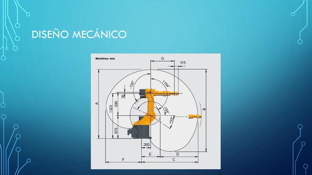 Diseño Mecánico Introduccion de la escala elegida comparando dispositivos comerciales mijin