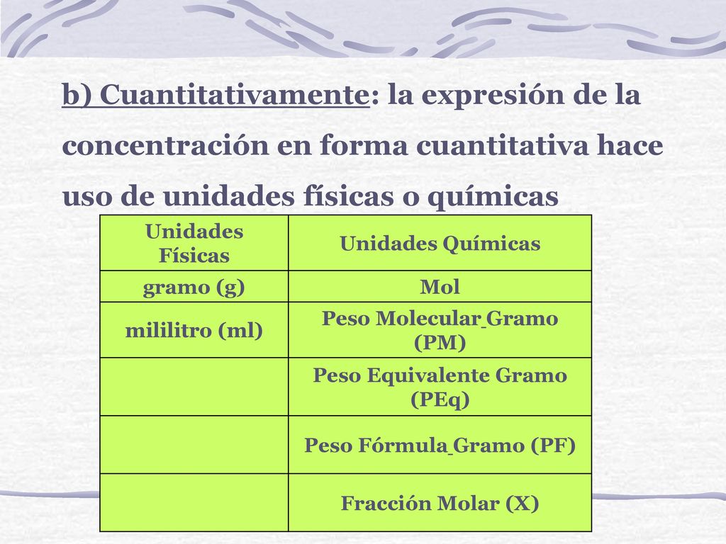 b) Cuantitativamente: la expresión de la concentración en forma cuantitativa hace uso de unidades físicas o químicas