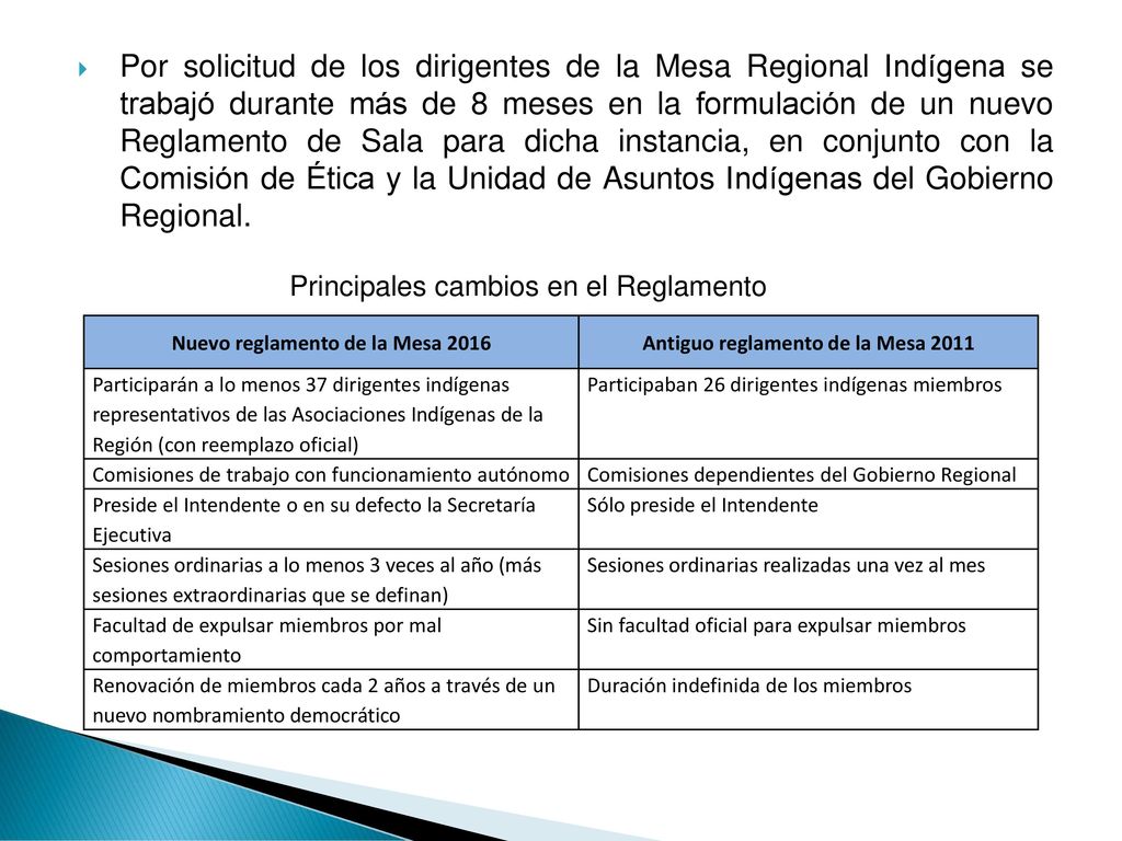 Nuevo reglamento de la Mesa 2016 Antiguo reglamento de la Mesa 2011