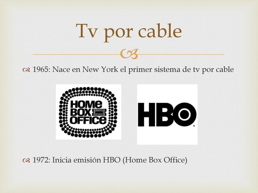 Tv por cable 1965: Nace en New York el primer sistema de tv por cable