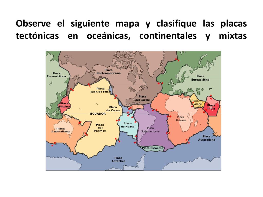 Observe el siguiente mapa y clasifique las placas tectónicas en oceánicas, continentales y mixtas