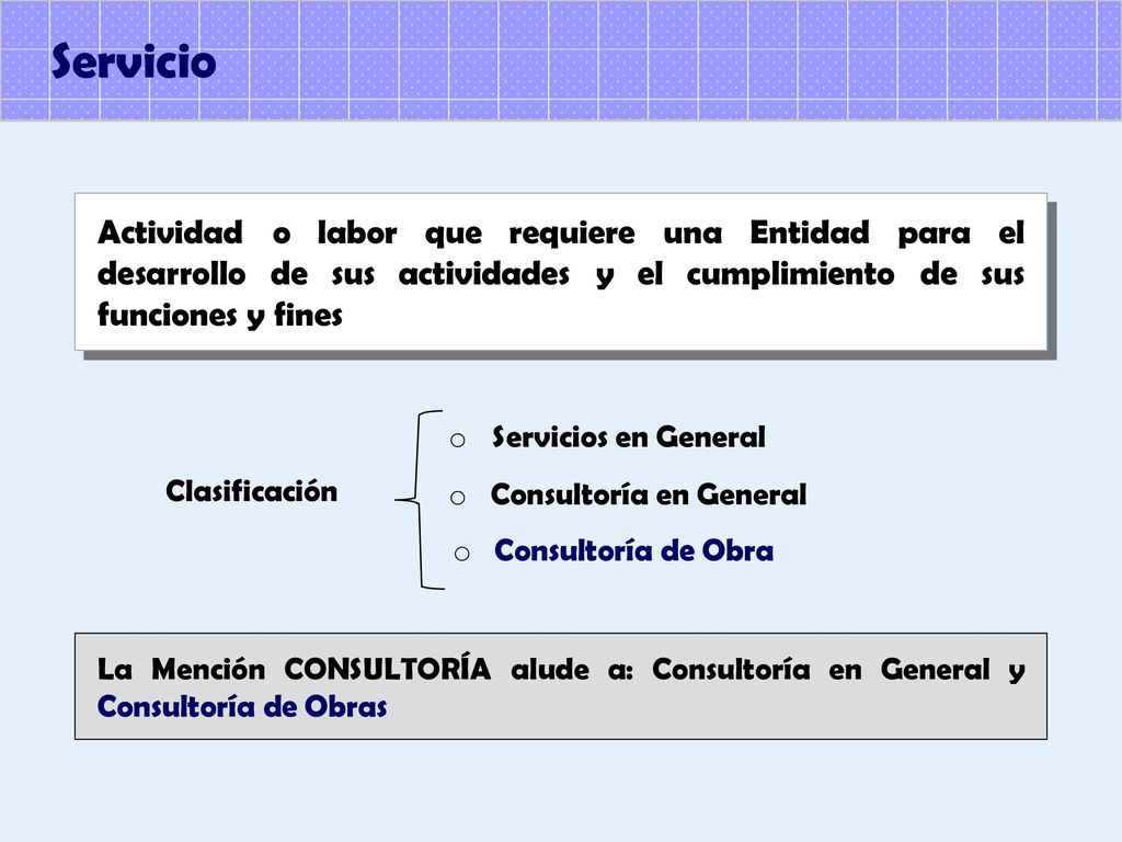 Servicio Actividad desarrollo de sus o labor que requiere una Entidad