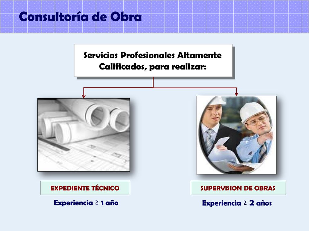 Consultoría de Obra Servicios Profesionales Altamente Calificados, para realizar: EXPEDIENTE TÉCNICO.