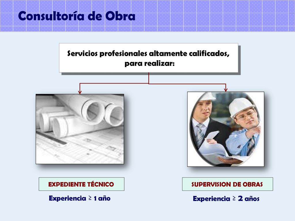 Consultoría de Obra Servicios profesionales altamente calificados, para realizar: EXPEDIENTE TÉCNICO.