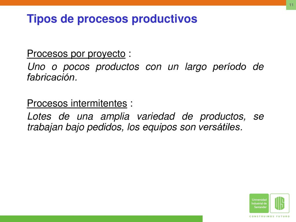 Tipos de procesos productivos
