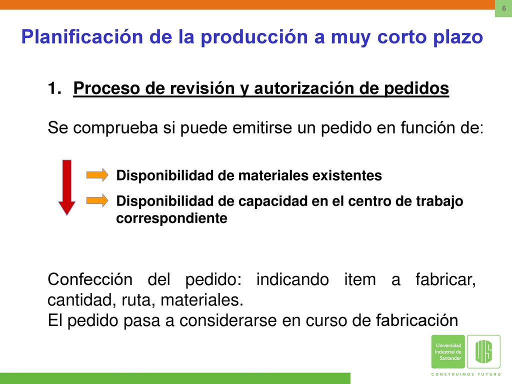 Planificación de la producción a muy corto plazo