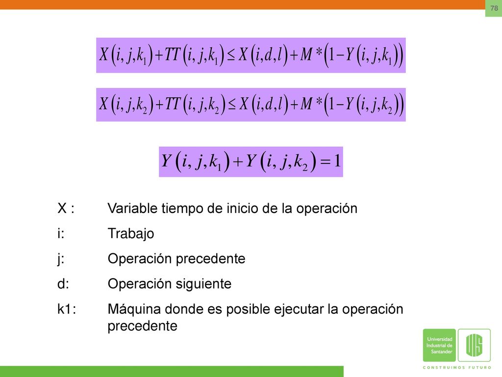 X : Variable tiempo de inicio de la operación i: Trabajo