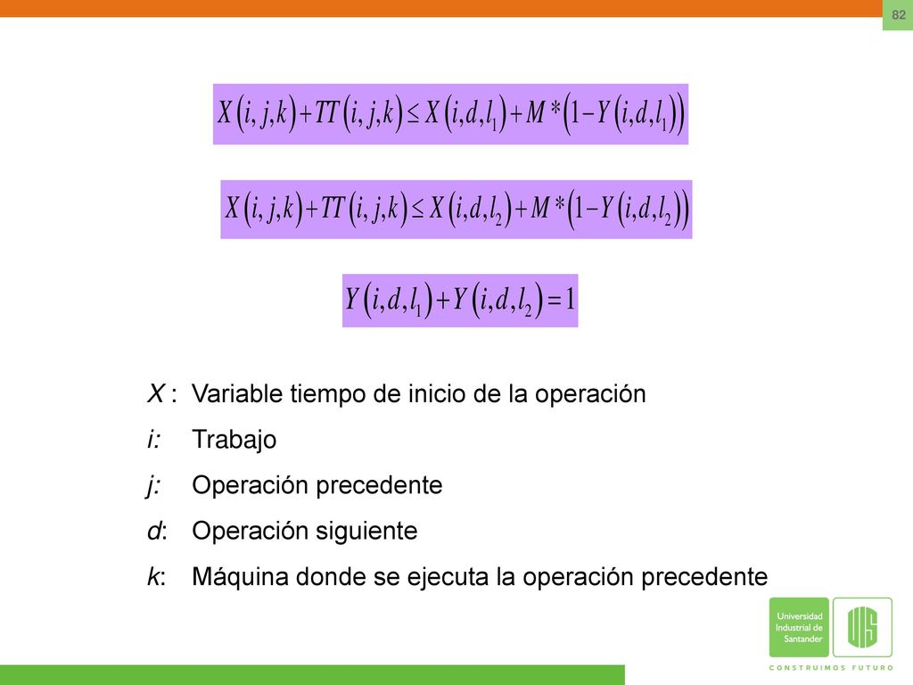X : Variable tiempo de inicio de la operación i: Trabajo
