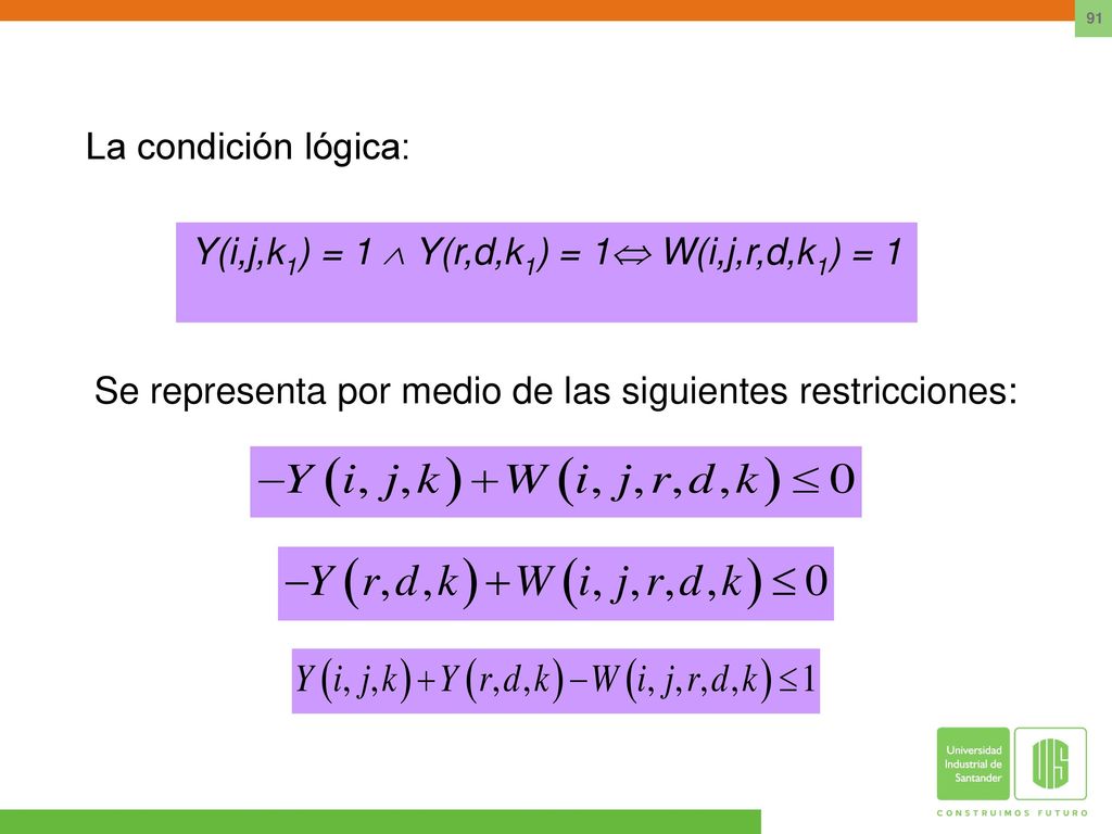 Y(i,j,k1) = 1  Y(r,d,k1) = 1 W(i,j,r,d,k1) = 1