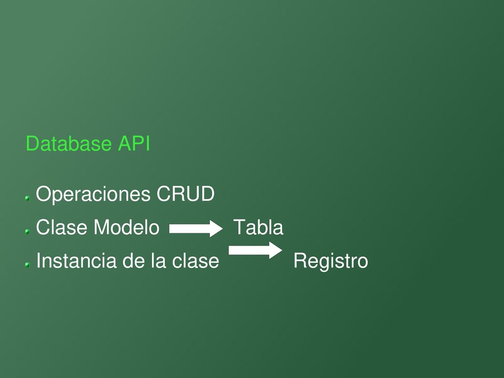Operaciones CRUD Clase Modelo Tabla Instancia de la clase Registro