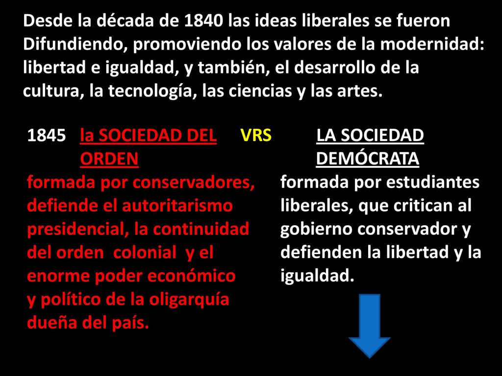 Desde la década de 1840 las ideas liberales se fueron