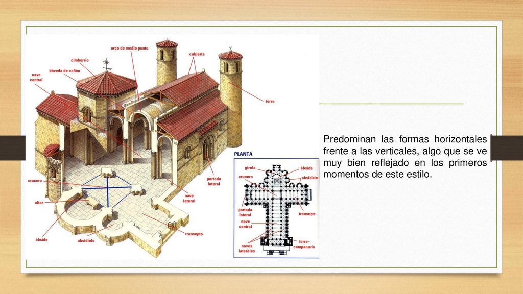 Predominan las formas horizontales frente a las verticales, algo que se ve muy bien reflejado en los primeros momentos de este estilo.