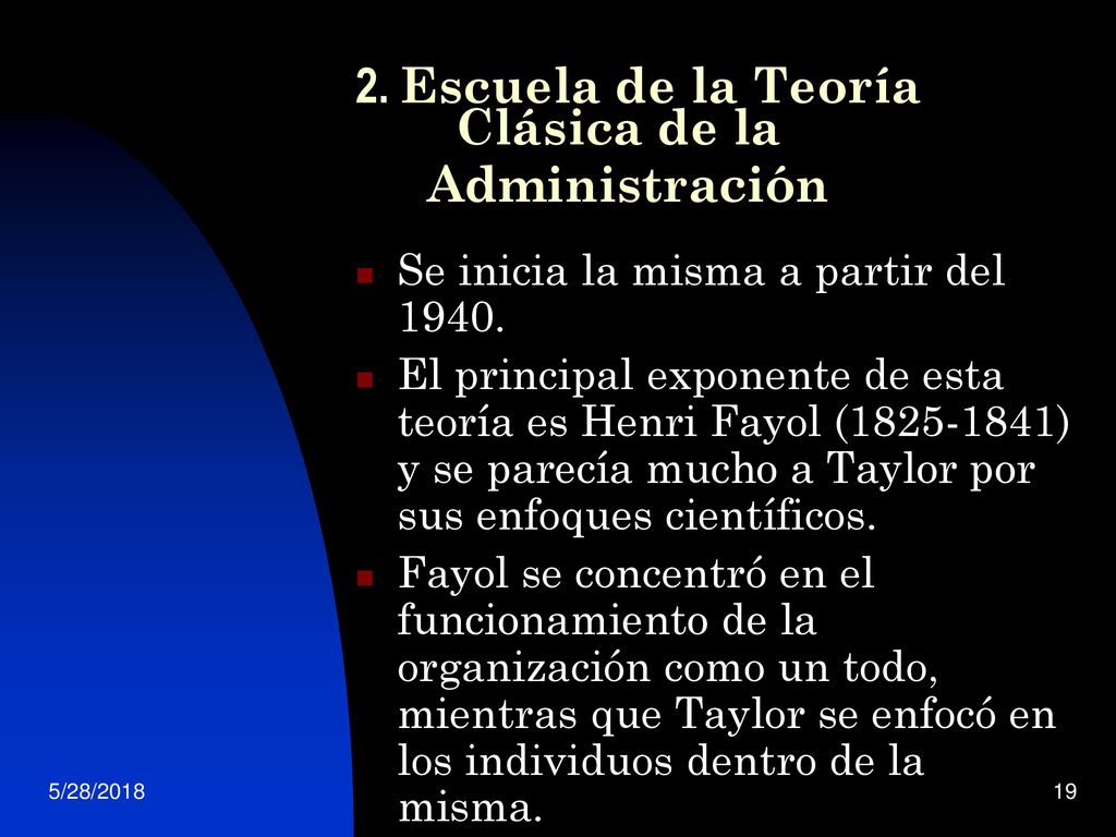 2. Escuela de la Teoría Clásica de la Administración