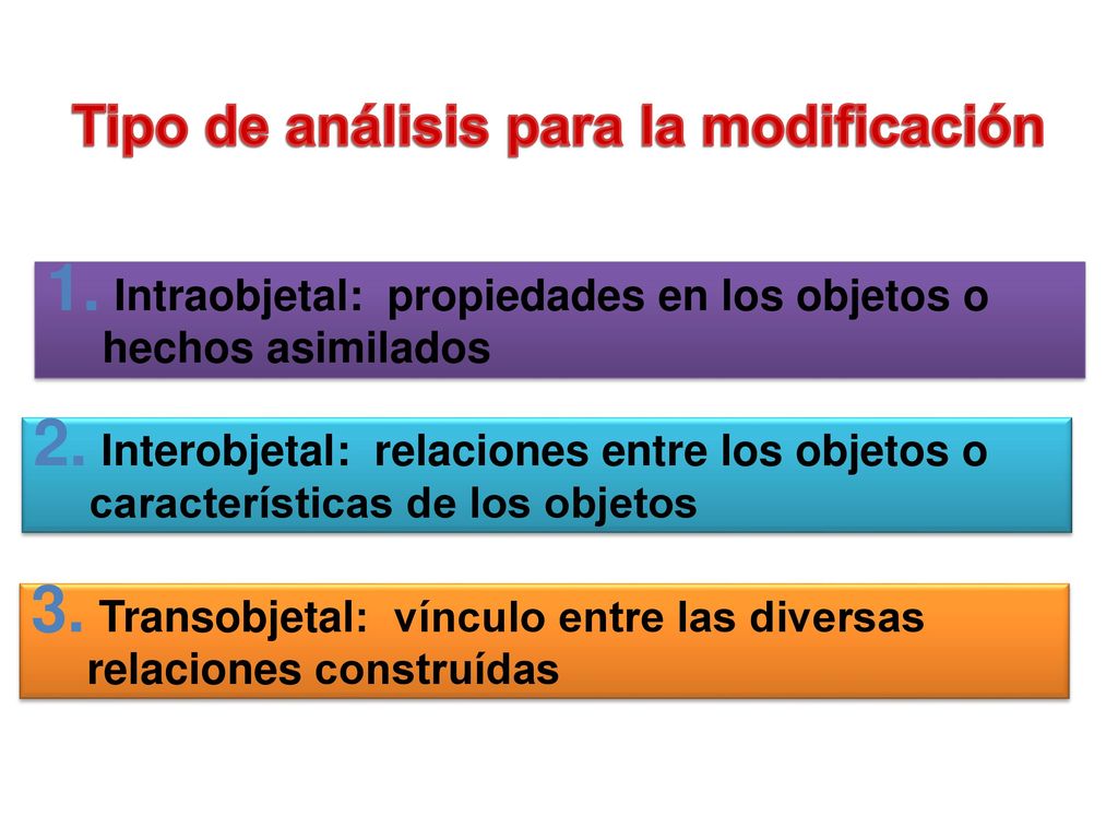 Tipo de análisis para la modificación