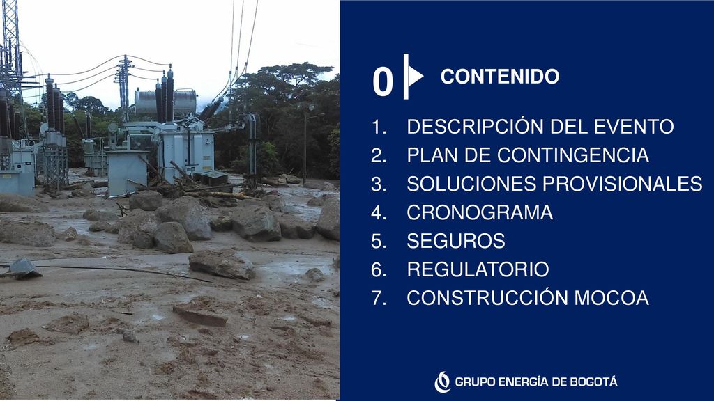 CONTENIDO DESCRIPCIÓN DEL EVENTO. PLAN DE CONTINGENCIA. SOLUCIONES PROVISIONALES. CRONOGRAMA. SEGUROS.