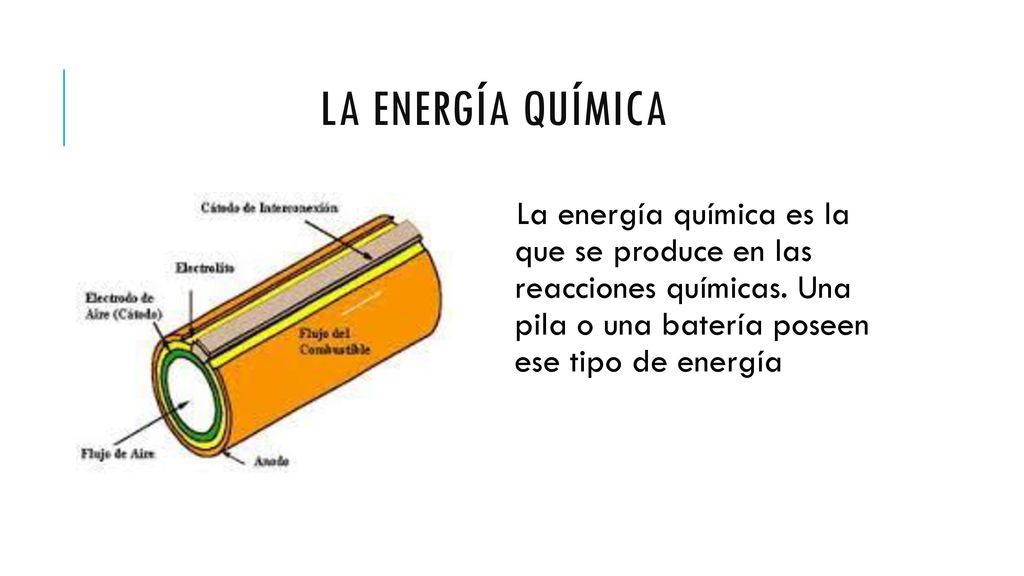 La energía química La energía química es la que se produce en las reacciones químicas.