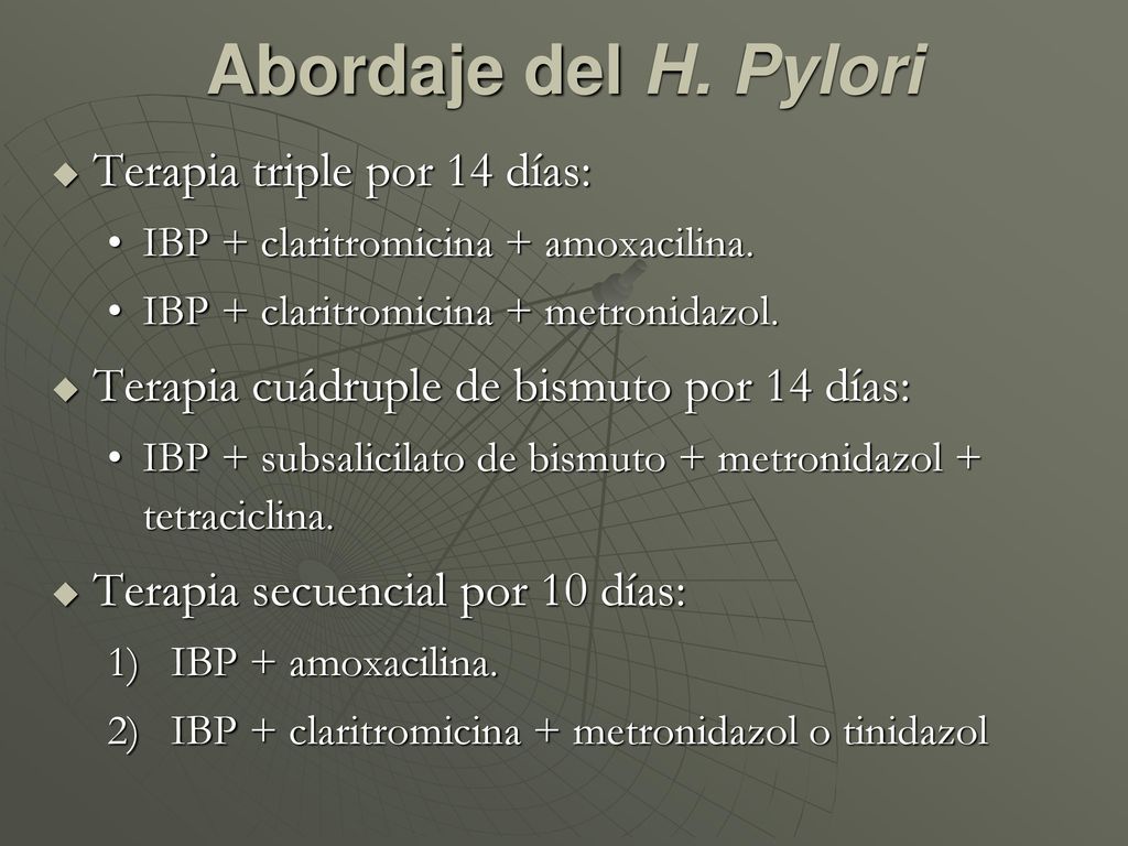 Abordaje del H. Pylori Terapia triple por 14 días: