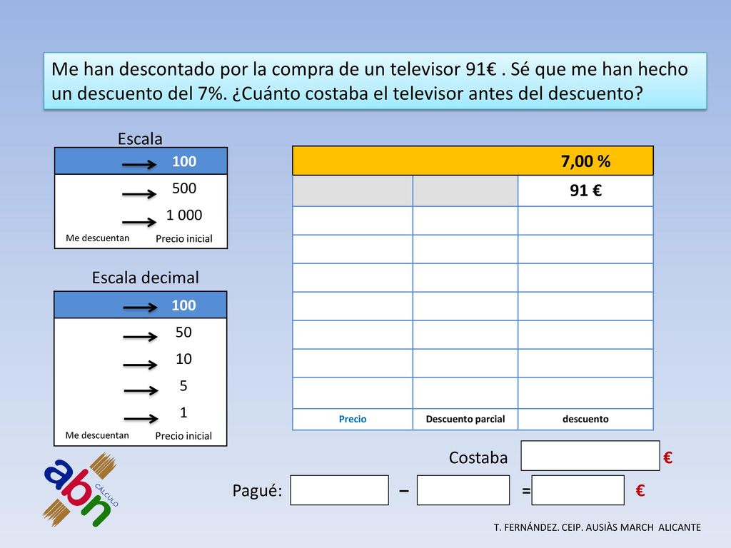 un descuento del 7%. ¿Cuánto costaba el televisor antes del descuento