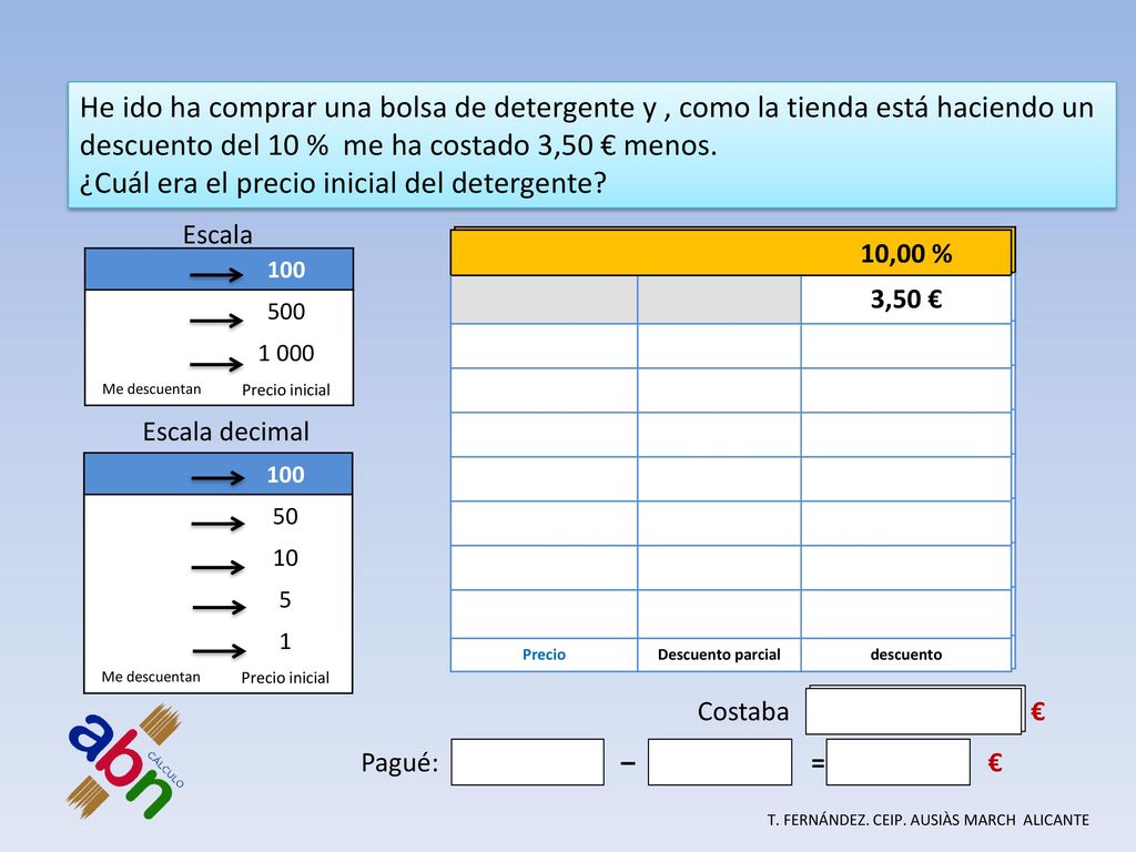 descuento del 10 % me ha costado 3,50 € menos.
