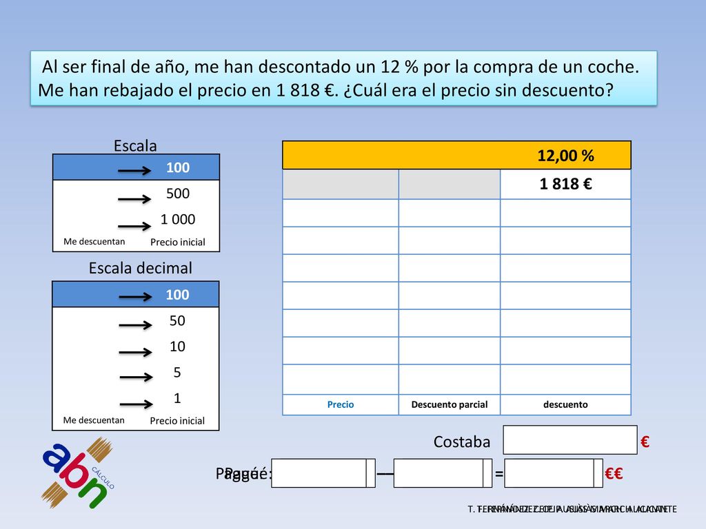 Al ser final de año, me han descontado un 12 % por la compra de un coche.