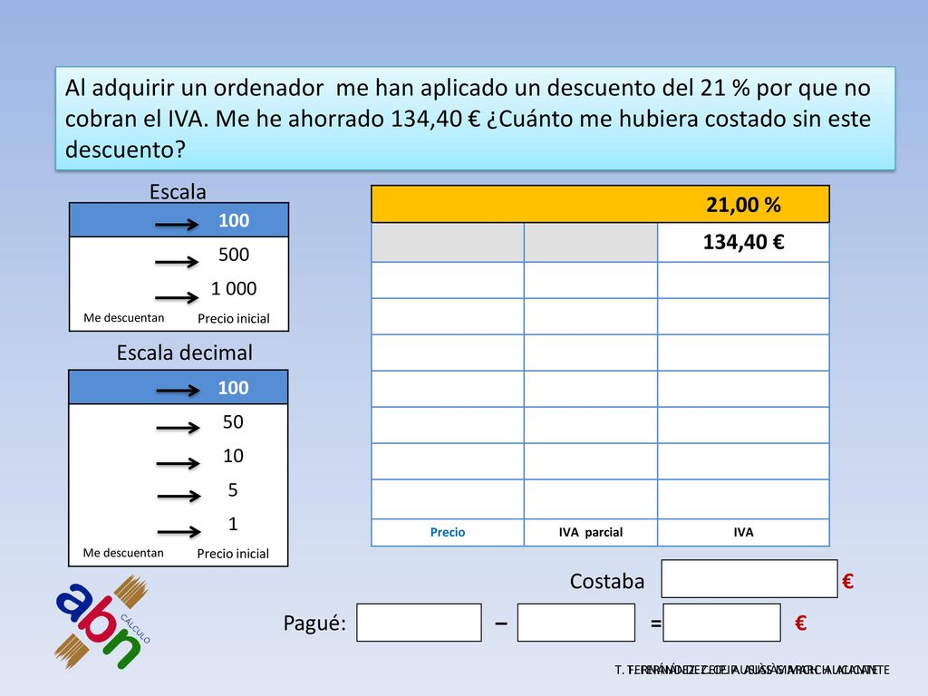 Al adquirir un ordenador me han aplicado un descuento del 21 % por que no