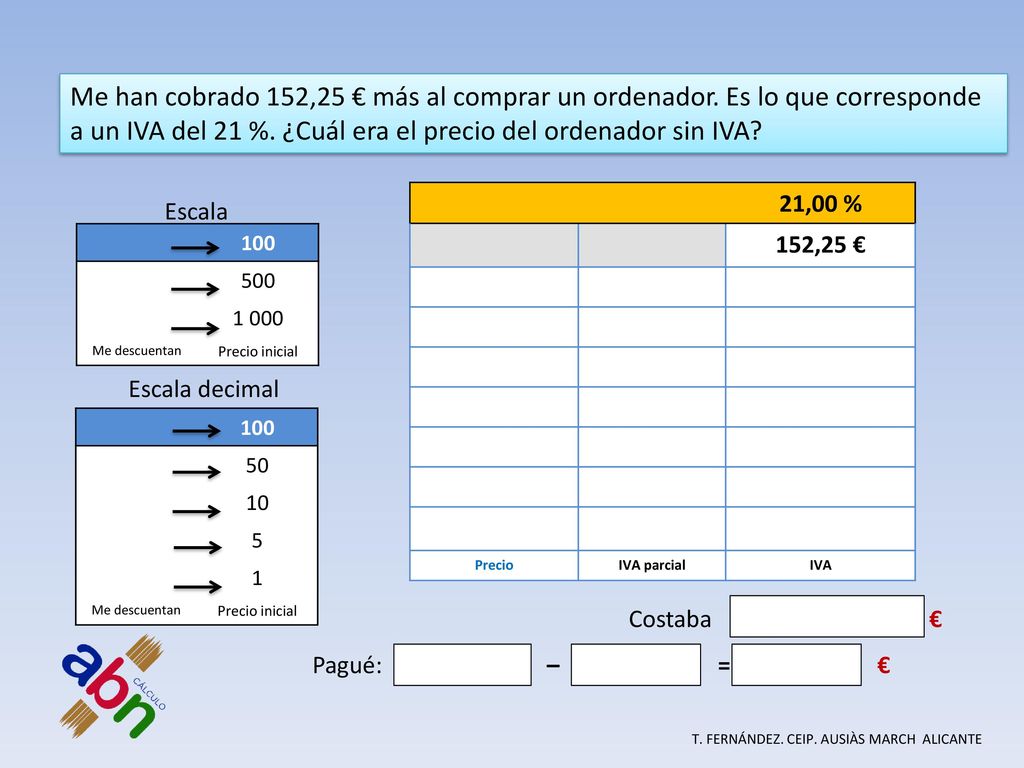 a un IVA del 21 %. ¿Cuál era el precio del ordenador sin IVA
