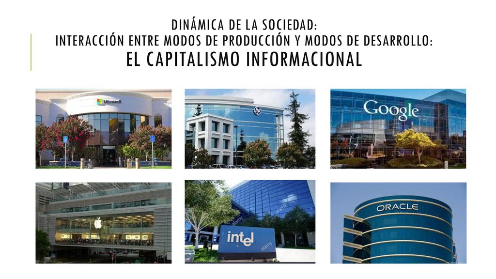 Dinámica de la sociedad: Interacción entre modos de producción y modos de desarrollo: El Capitalismo informacional