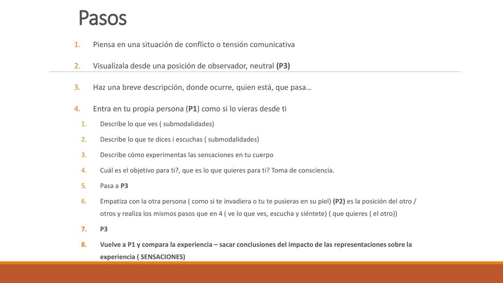 Pasos Piensa en una situación de conflicto o tensión comunicativa