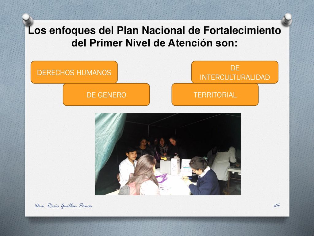 Los enfoques del Plan Nacional de Fortalecimiento del Primer Nivel de Atención son: