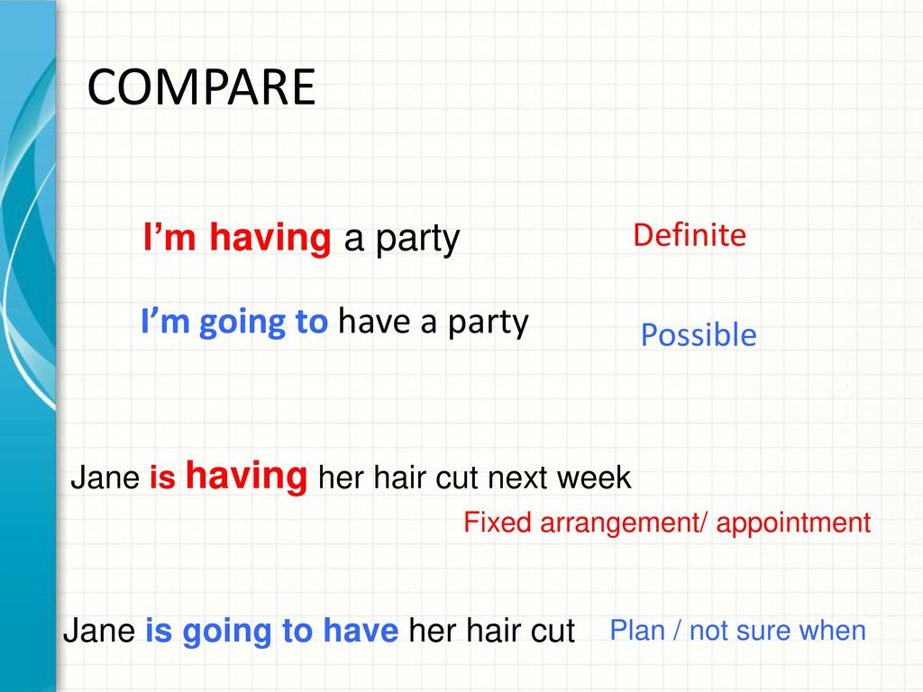 COMPARE I’m having a party I’m going to have a party Definite Possible