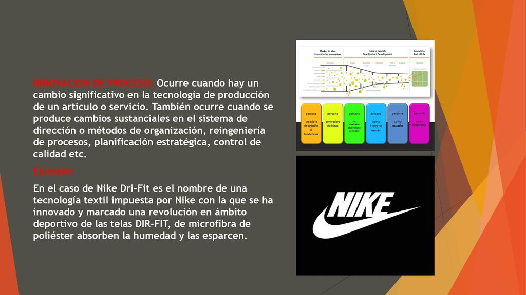 INNOVACION DE PROCESO: Ocurre cuando hay un cambio significativo en la tecnología de producción de un articulo o servicio. También ocurre cuando se produce cambios sustanciales en el sistema de dirección o métodos de organización, reingeniería de procesos, planificación estratégica, control de calidad etc.