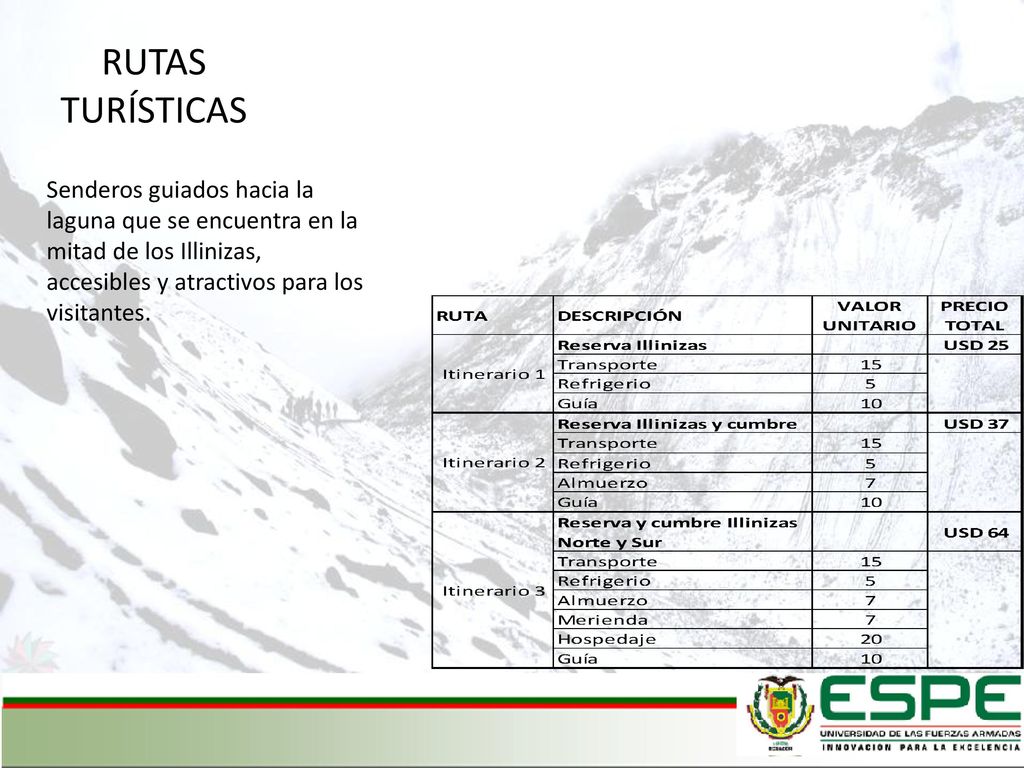 RUTAS TURÍSTICAS Senderos guiados hacia la laguna que se encuentra en la mitad de los Illinizas, accesibles y atractivos para los visitantes.