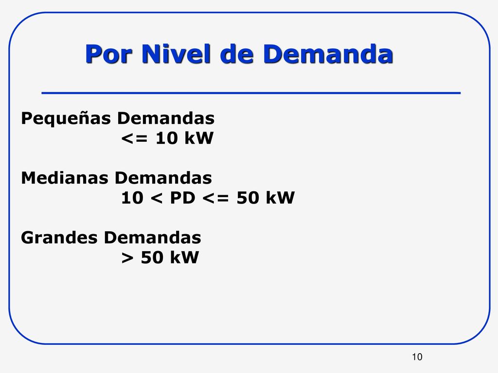 Por Nivel de Demanda Pequeñas Demandas <= 10 kW Medianas Demandas