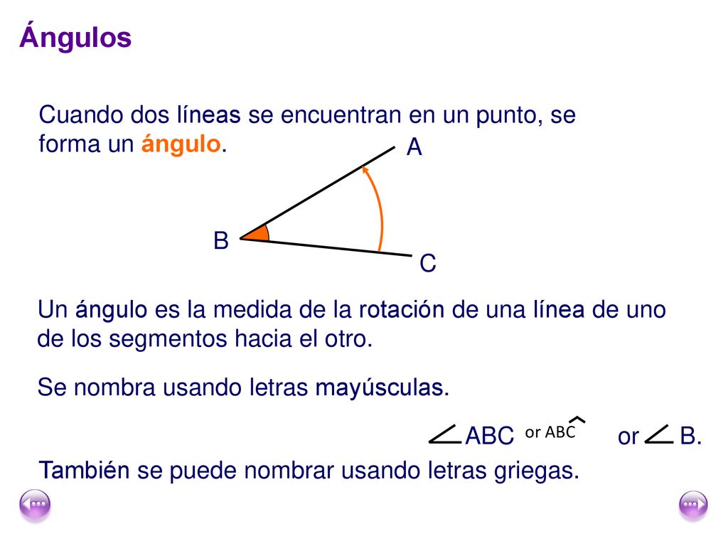 Ángulos Cuando dos líneas se encuentran en un punto, se forma un ángulo. A. B. C.