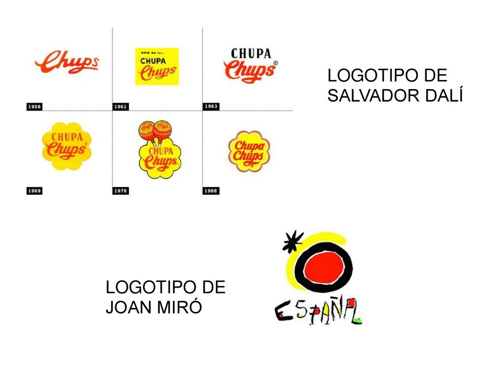 LOGOTIPO DE SALVADOR DALÍ LOGOTIPO DE JOAN MIRÓ