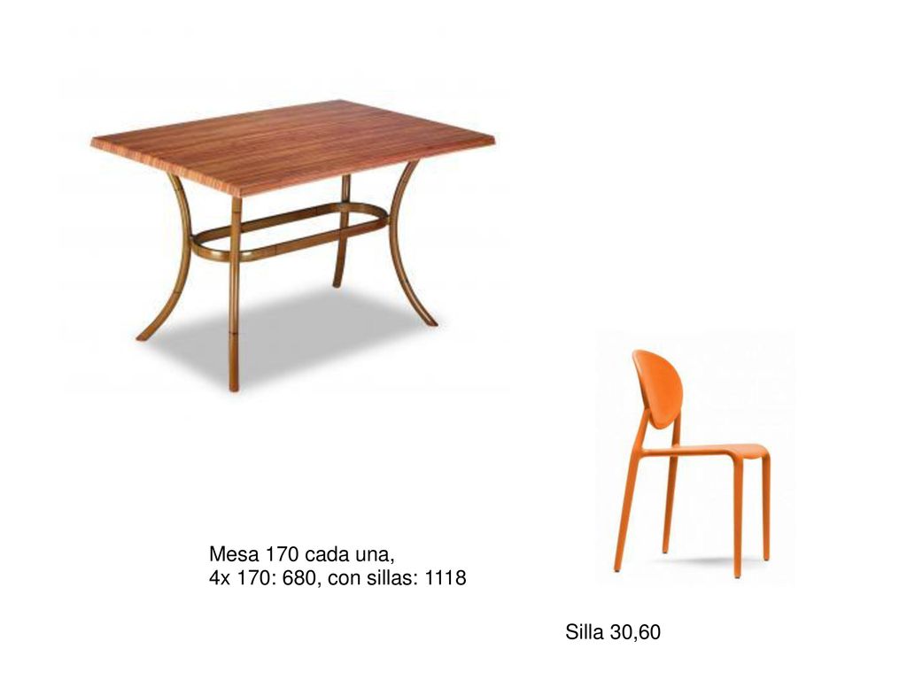Mesa 170 cada una, 4x 170: 680, con sillas: 1118 Silla 30,60