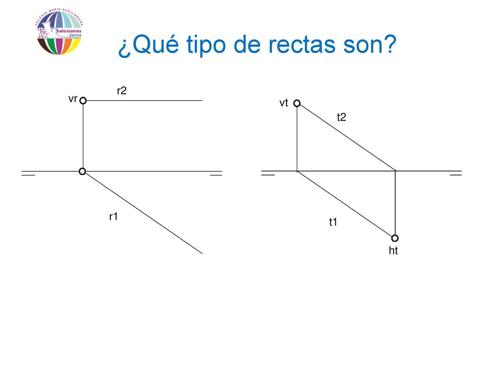 ¿Qué tipo de rectas son r2 vr vt t2 r1 t1 ht