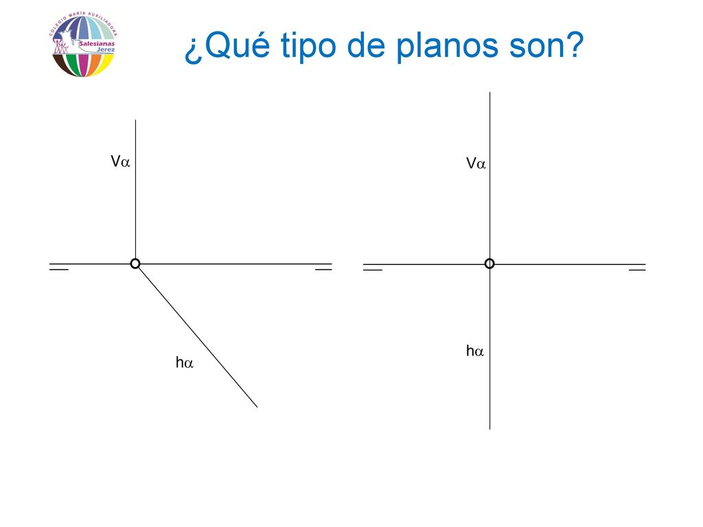 ¿Qué tipo de planos son Va ha
