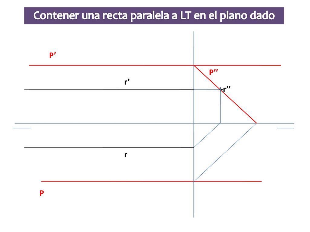 Contener una recta paralela a LT en el plano dado