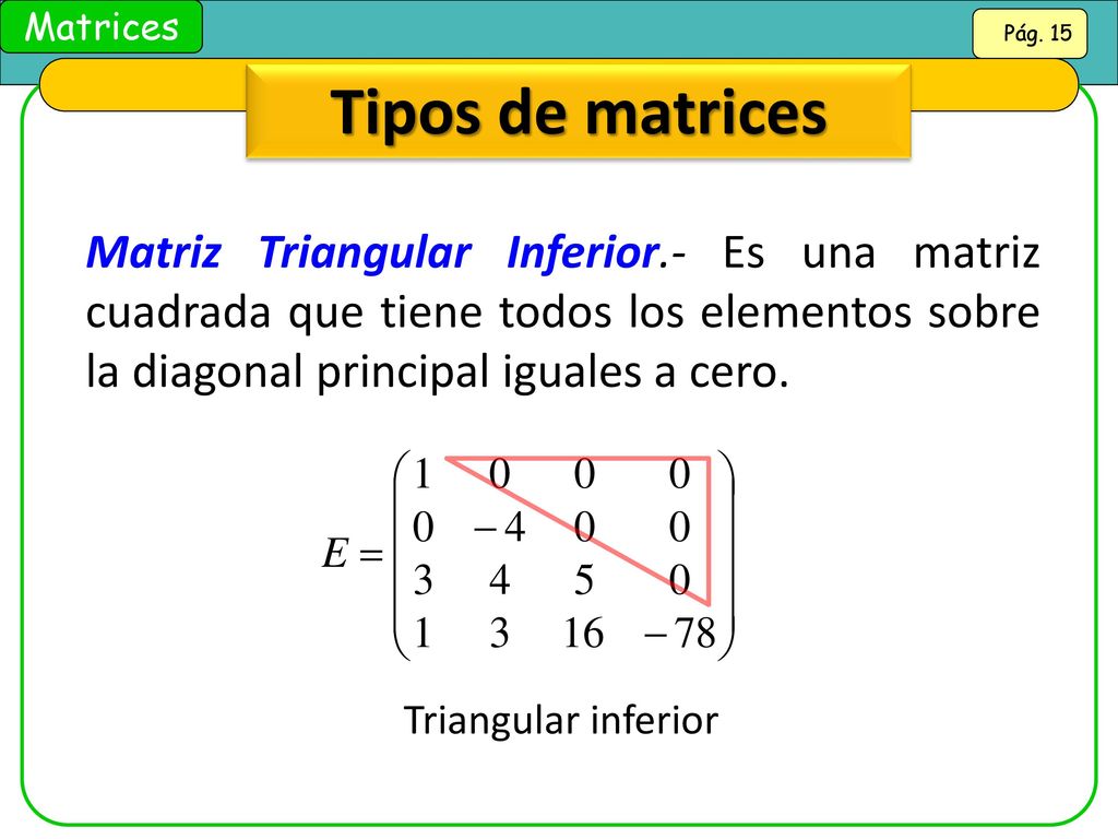 Tipos de matrices Matriz Triangular Inferior.- Es una matriz cuadrada que tiene todos los elementos sobre la diagonal principal iguales a cero.