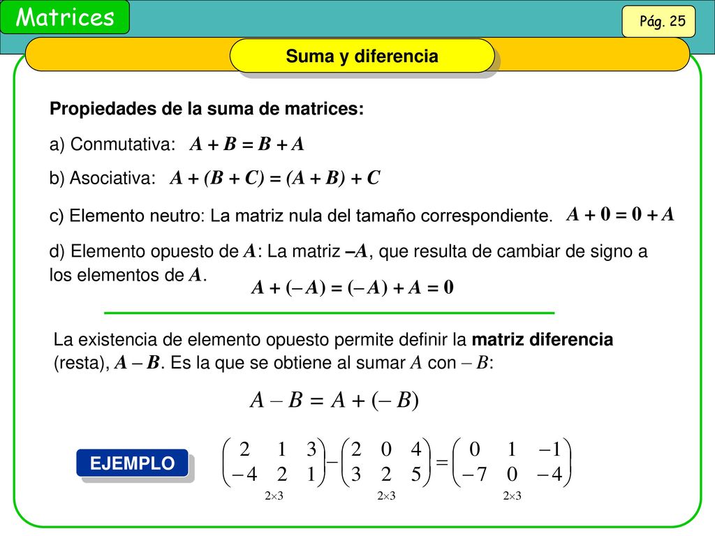 A – B = A + (– B) A + 0 = 0 + A A + (– A) = (– A) + A = 0