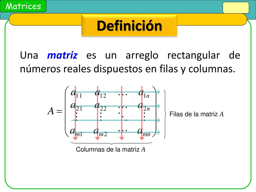 Definición Una matriz es un arreglo rectangular de números reales dispuestos en filas y columnas. Filas de la matriz A.