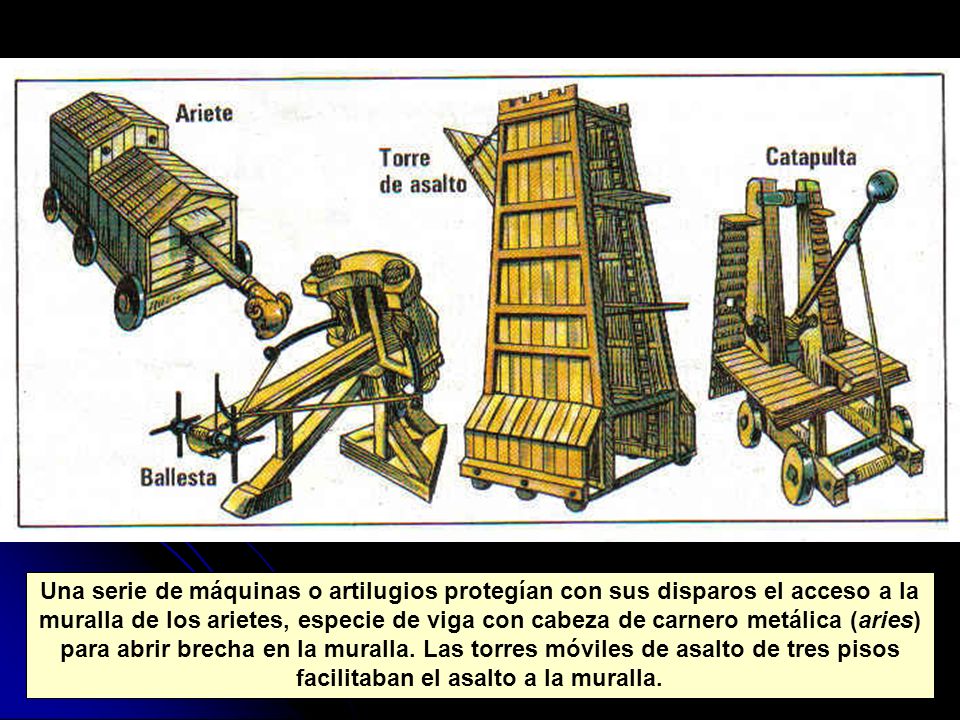 Una serie de máquinas o artilugios protegían con sus disparos el acceso a la muralla de los arietes, especie de viga con cabeza de carnero metálica (aries) para abrir brecha en la muralla.