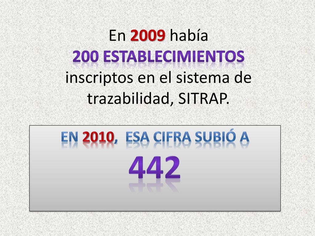 En 2009 había 200 establecimientos inscriptos en el sistema de trazabilidad, SITRAP.