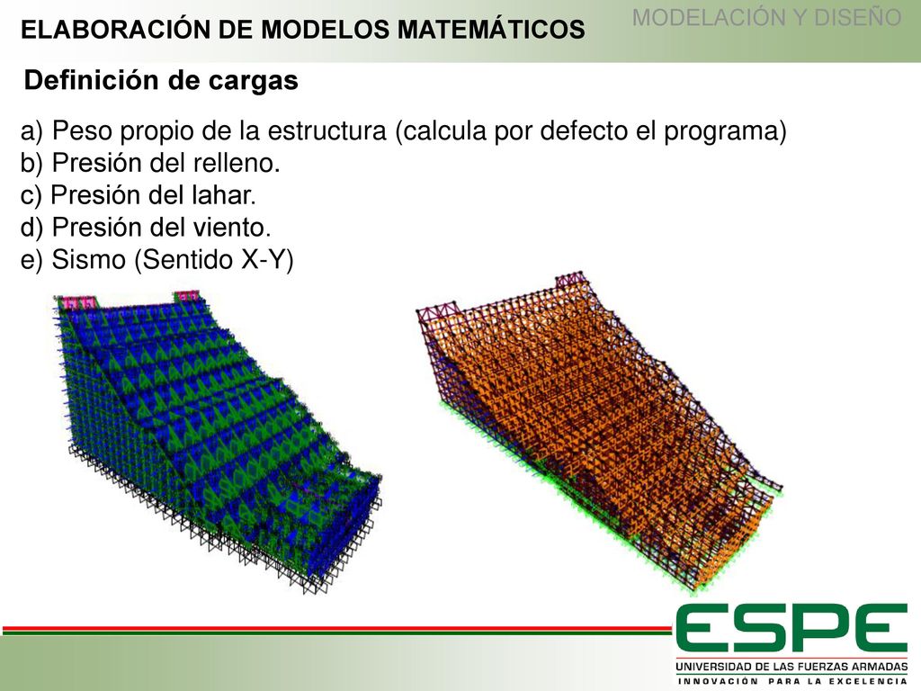 MODELACIÓN Y DISEÑO ELABORACIÓN DE MODELOS MATEMÁTICOS. Definición de cargas. a) Peso propio de la estructura (calcula por defecto el programa)