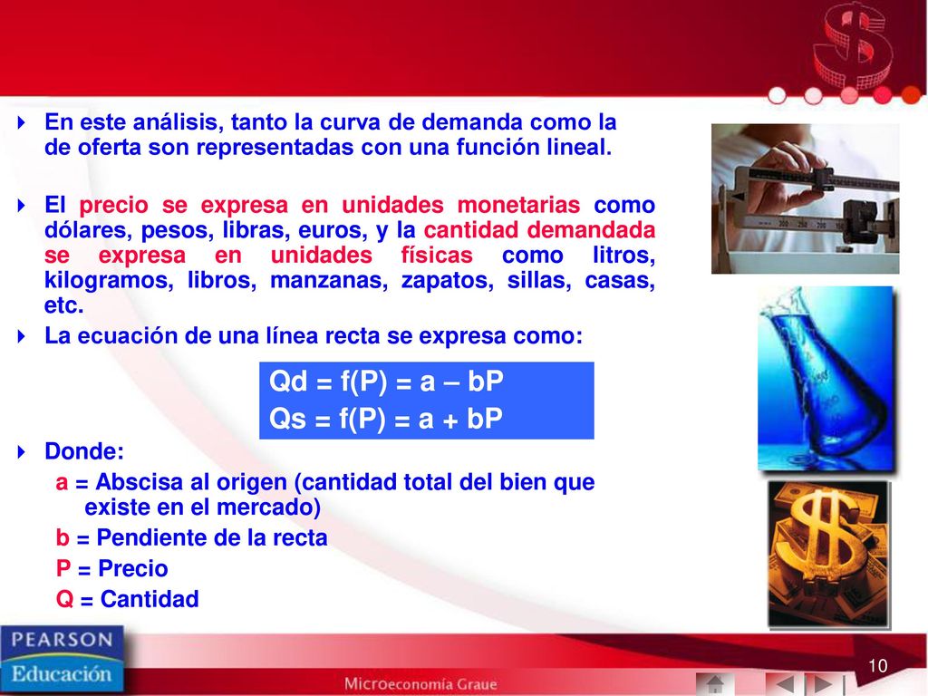 Qd = f(P) = a – bP Qs = f(P) = a + bP