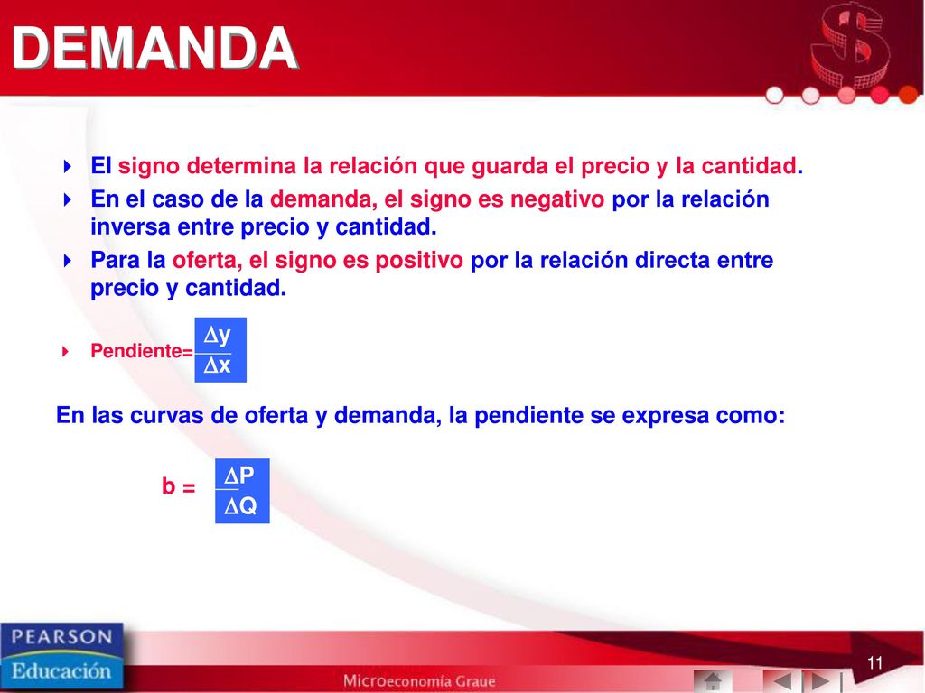 DEMANDA El signo determina la relación que guarda el precio y la cantidad.