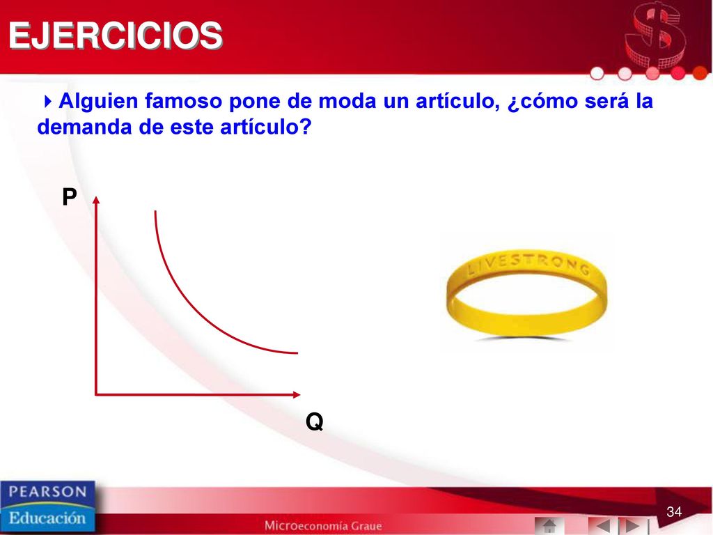 EJERCICIOS Alguien famoso pone de moda un artículo, ¿cómo será la demanda de este artículo P Q